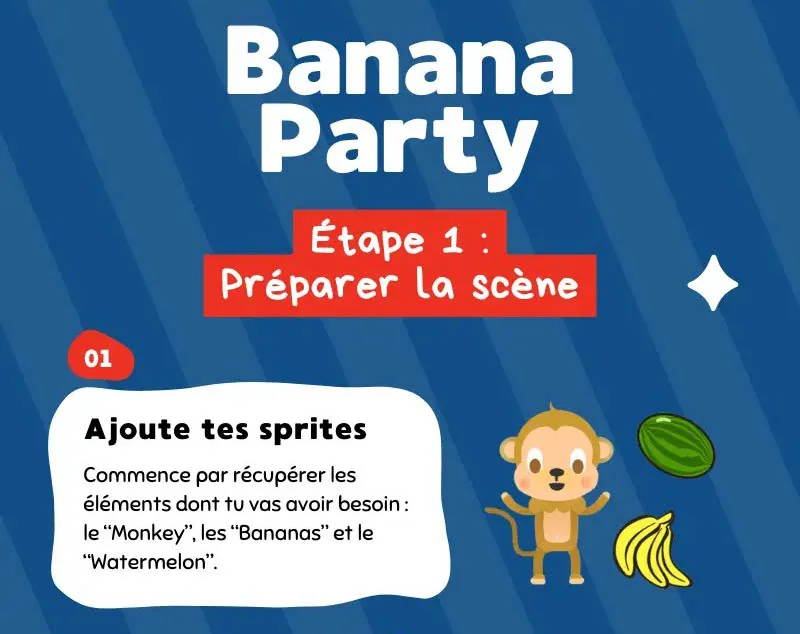Infographie tutoriel Banana Party pour Scratch 3